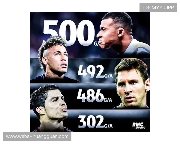 超级中锋回归主流：凯恩、姆巴佩金球奖争夺战趋于白热化